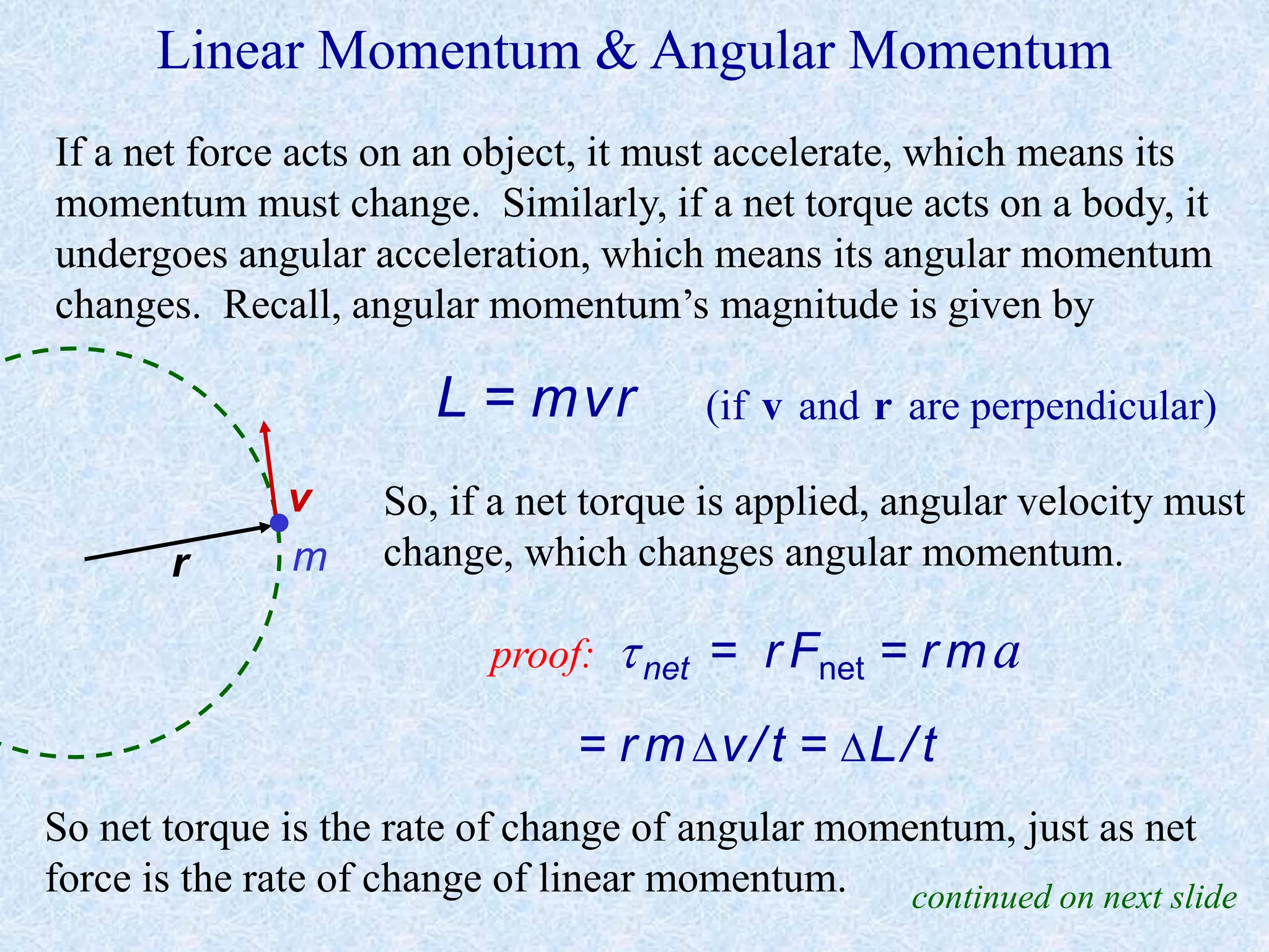 Linear Momentum & Angular Momentum
If a net force acts on an object, it must accelerate, which means its
momentum must change. Similarly, if a net torque acts on a body, it
undergoes angular acceleration, which means its angular momentum
changes. Recall, angular momentum’s magnitude is given by
L = mvr
r
v
m
So, if a net torque is applied, angular velocity must
change, which changes angular momentum.
proof: net = r Fnet = r ma
= r mv/t = L/t
So net torque is the rate of change of angular momentum, just as net
force is the rate of change of linear momentum. continued on next slide
(if v and r are perpendicular)
 