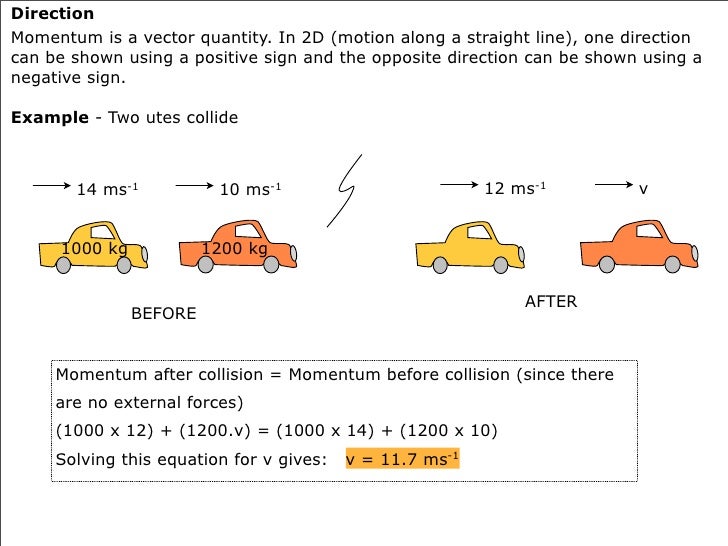 vector 2d line collision vector 2d line collision