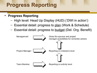 7 monitor control-performancemeasurement | PPT
