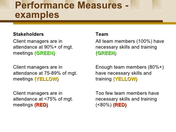 Qualitative and quantitative performance evaluation image