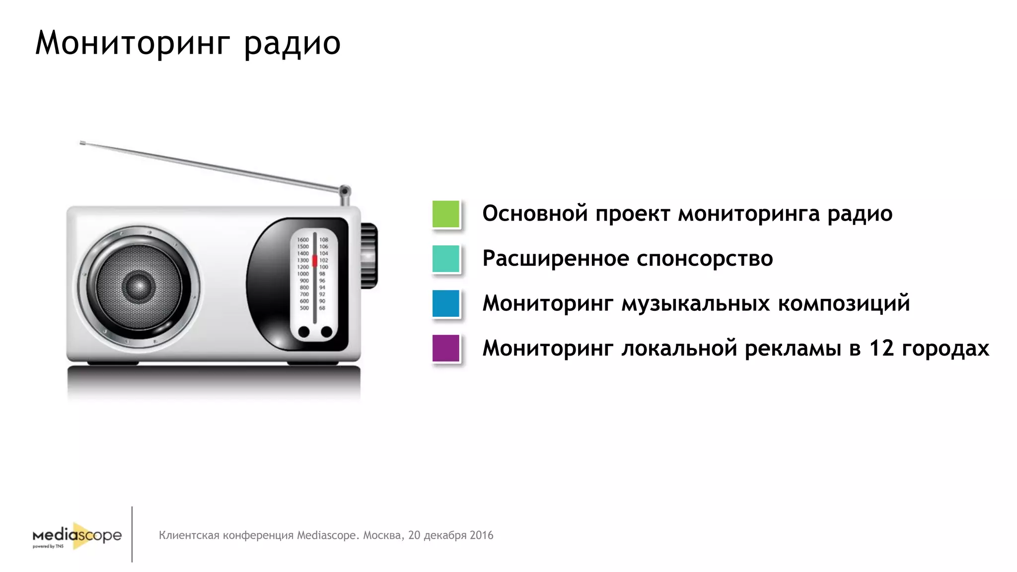 Клиентская конференция Mediascope. Москва, 20 декабря 2016
Мониторинг радио
Основной проект мониторинга радио
Расширенное спонсорство
Мониторинг музыкальных композиций
Мониторинг локальной рекламы в 12 городах
 