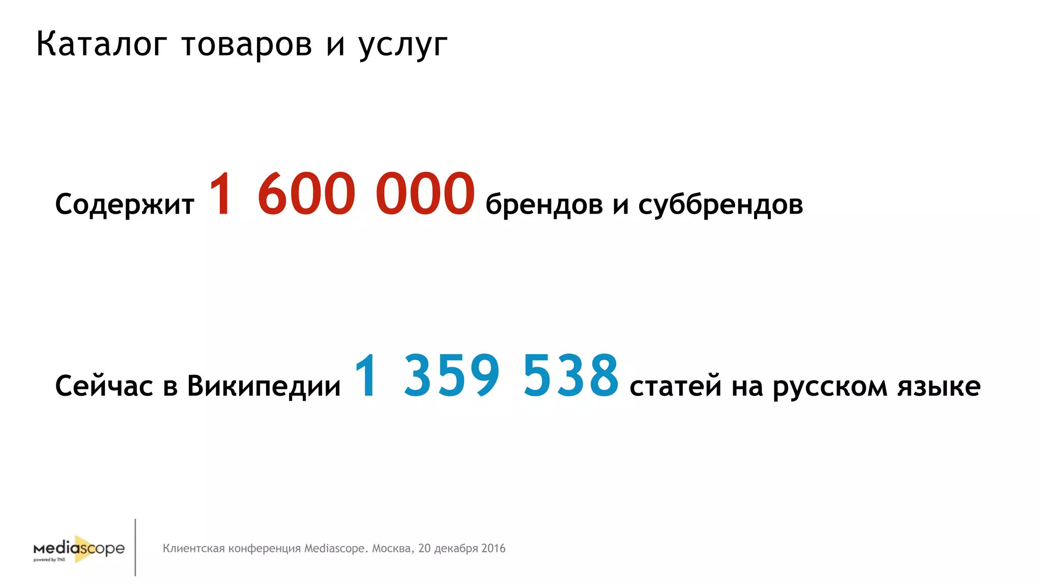 Клиентская конференция Mediascope. Москва, 20 декабря 2016
Каталог товаров и услуг
Сейчас в Википедии 1 359 538статей на русском языке
Содержит 1 600 000 брендов и суббрендов
 