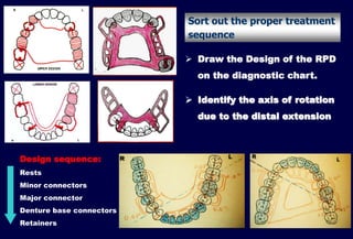 Rotational Rpd 7- Mouth and abutment preparation.pptx
