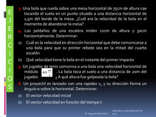 3. Una bola que rueda sobre una mesa horizontal de 75cm de altura cae tocando el suelo en un punto situado a una distancia horizontal de 1,5m del borde de la mesa. ¿Cuál era la velocidad de la bola en el momento de abandonar la mesa?4. Los peldaños de una escalera miden 12cm de altura y 30cm horizontalmente. Determinar:Cuál es la velocidad en dirección horizontal que debe comunicarse a una bola para que su primer rebote sea en la mitad del cuarto escalónQué velocidad tiene la bola en el instante del primer impacto5. Un jugador de tenis comunica a una bola una velocidad horizontal de módulo              . La bola toca el suelo a una distancia de 20m del jugador.                   ¿ A qué altura fue golpeada la bola?6. Un proyectil es lanzado con una rapidez v0 y su dirección forma un ángulo α sobre la horizontal. Determinar:El vector velocidad inicialEl vector velocidad en función del tiempo tEJERCICIOSmiércoles, 04 de mayo de 2011Dr. Segundo Morocho C.