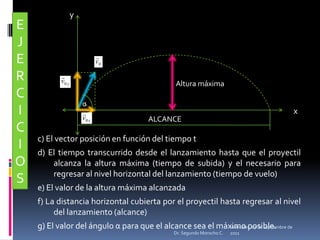                   y                                                                                                                                                 xc) El vector posición en función del tiempo td) El tiempo transcurrido desde el lanzamiento hasta que el proyectil alcanza la altura máxima (tiempo de subida) y el necesario para regresar al nivel horizontal del lanzamiento (tiempo de vuelo)e) El valor de la altura máxima alcanzadaf) La distancia horizontal cubierta por el proyectil hasta regresar al nivel del lanzamiento (alcance)g) El valor del ángulo α para que el alcance sea el máximo posible.miércoles, 04 de mayo de 2011Dr. Segundo Morocho C.Altura máximaEJERCICIOSαALCANCE