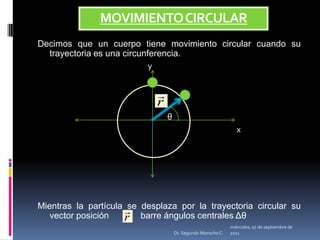 miércoles, 04 de mayo de 2011Dr. Segundo Morocho C.MOVIMIENTO CIRCULARDecimos que un cuerpo tiene movimiento circular cuando su trayectoria es una circunferencia.                                                               y                                                                            θ                                                                                                                x     Mientras la partícula se desplaza por la trayectoria circular su vector posición             barre ángulos centrales Δθ