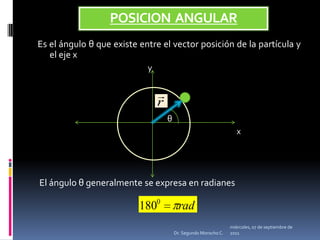 miércoles, 04 de mayo de 2011Dr. Segundo Morocho C.POSICION  ANGULAREs el ángulo θ que existe entre el vector posición de la partícula y el eje x                                                              y                                                                            θ                                                                                                                x    El ángulo θ generalmente se expresa en radianes 