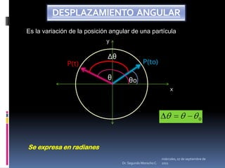 miércoles, 04 de mayo de 2011Dr. Segundo Morocho C.DESPLAZAMIENTO  ANGULAREs la variación de la posición angular de una partícula                                                                y                                                                                                                                                                                                                                    x  Se expresa en radianesΔθP(to)P(t)θθo