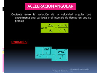 ACELERACION ANGULARCociente entre la variación de la velocidad angular que experimenta una partícula y el intervalo de tiempo en que se produjoUNIDADESmiércoles, 04 de mayo de 2011Dr. Segundo Morocho C.