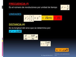FRECUENCIA (f)Es el número de revoluciones por unidad de tiempoUNIDADESDISTANCIA (d)Es la longitud del arco que se determina por:miércoles, 04 de mayo de 2011Dr. Segundo Morocho C.