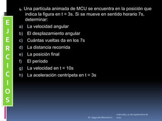 4. Una partícula animada de MCU se encuentra en la posición que indica la figura en t = 3s. Si se mueve en sentido horario 7s, determinar:La velocidad angularEl desplazamiento angularCuántas vueltas da en los 7sLa distancia recorridaLa posición finalEl períodoLa velocidad en t = 10sLa aceleración centrípeta en t = 3sEJERCICIOSmiércoles, 04 de mayo de 2011Dr. Segundo Morocho C.