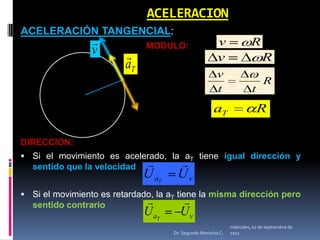 ACELERACIONACELERACIÓN TANGENCIAL: MODULO:DIRECCION: Si el movimiento es acelerado, la aT tiene igual dirección y sentido que la velocidad  Si el movimiento es retardado, la aT tiene la misma dirección pero sentido contrariomiércoles, 04 de mayo de 2011Dr. Segundo Morocho C.
