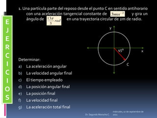 miércoles, 04 de mayo de 2011Dr. Segundo Morocho C.1. Una partícula parte del reposo desde el punto C en sentido antihorario con una aceleración tangencial constante de                      y gira un ángulo de                          en una trayectoria circular de 2m de radio. Determinar: La aceleración angularLa velocidad angular finalEl tiempo empleadoLa posición angular finalLa posición finalLa velocidad finalLa aceleración total finaly45ºxEJERCICIOSC