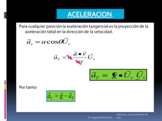 miércoles, 04 de mayo de 2011Dr. Segundo Morocho C.ACELERACION.Para cualquier posición la aceleración tangencial es la proyección de la aceleración total en la dirección de la velocidad.Por tanto: