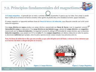 7.2. Principios fundamentales del magnetismo Unidad 7. Máquinas eléctricas  A) Campo magnético:  el generado por un imán o corriente eléctrica al perturbar el espacio que los rodea. Este campo se puede hacer visible por la existencia de fuerzas actuantes sobre agentes de prueba tales como limaduras de hierro, agujas imantadas,… El campo magnético se representa mediante líneas de  líneas de fuerza o de inducción , cuya dirección coincide con la del vector inducción magnética.  Una  carga eléctrica en reposo  produce un campo eléctrico caracterizado por  líneas de fuerza  y por la magnitud vectorial  E  ( intensidad de campo  en cada punto). Una  carga eléctrica en movimiento  genera, además del  campo eléctrico , uno  magnético , caracterizado por las  líneas de inducción  y la magnitud vectorial  B , análoga a la intensidad de campo eléctrico, que se denomina  inducción magnética , cuya unidad en el S.I es la  tesla  (T). Los  campos magnéticos  con idéntica inducción en todos los puntos, se denominan  uniformes  (por ejemplo, entre los polos opuestos de dos imanes situados muy próximos entre sí). Nota: las líneas de inducción se dice que son cerradas ya que salen del polo norte del imán y entran en el sur (mientras que en el interior del imán se dirigen del polo sur al norte) Figura 2. Campo Magnético Figura 1. Campo Eléctrico 