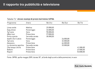 Prof. Carlo Nardello
Il rapporto tra pubblicità e televisione
 