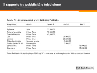 Prof. Carlo Nardello
Il rapporto tra pubblicità e televisione
 