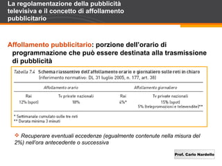 Prof. Carlo Nardello
La regolamentazione della pubblicità
televisiva e il concetto di affollamento
pubblicitario
Affollamento pubblicitario: porzione dell’orario di
programmazione che può essere destinata alla trasmissione
di pubblicità
 Recuperare eventuali eccedenze (egualmente contenute nella misura del
2%) nell’ora antecedente o successiva
 