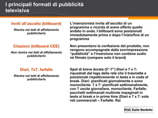 Prof. Carlo Nardello
I principali formati di pubblicità
televisiva
Inviti all’ascolto (billboard)
Rientra nei tetti di affollamento
pubblicitario
L’inserzionista invita all’ascolto di un
programma o ricorda di avere offerto quello
andato in onda. I billboard sono posizionati
immediatamente prima o dopo l’inizio/fine di un
programma
Citazioni (billboard CEE)
Non rientra nei tetti di affollamento
pubblicitario
Non presentano la confezione del prodotto, non
vengono accompagnate dalla sovrimpressione
“pubblicità” e l’inserzione non contiene audio
né filmato (compare solo il brand)
Diari, 7x7, farfalle
Rientra nei tetti di affollamento
pubblicitario
Spot di breve durata (5”-7”) Diari e 7 x 7:
riquadrati dal logo della rete che li trasmette e
posizionati rispettivamente in testa e in coda al
break. Diari: pianificati giornalmente e sono
monocliente. 7 x 7: pianificati settimanalmente,
con 7 uscite giornaliere, monocliente. Farfalle:
pacchetti settimanali multirete impaginati in
testa ai break e in prime time (Diari e 7 x 7: sole
reti commerciali – Farfalle: Rai
 