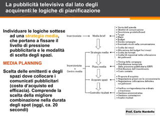 Prof. Carlo Nardello
La pubblicità televisiva dal lato degli
acquirenti:le logiche di pianificazione
Individuare le logiche sottese
ad una strategia media,
che portano a fissare il
livello di pressione
pubblicitaria e le modalità
di scelta degli spazi.
MEDIA PLANNING
Scelta delle emittenti e degli
spazi dove collocare i
comunicati pubblicitari
(costo d’acquisto ed
efficacia). Comprende la
scelta della migliore
combinazione nella durata
degli spot (oggi, ca. 20
secondi)
 