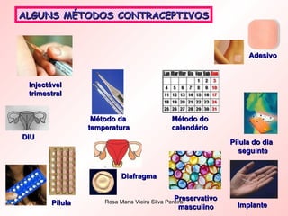 ALGUNS MÉTODOS CONTRACEPTIVOS Adesivo Pílula do dia seguinte Pílula Injectável trimestral Preservativo masculino Método da temperatura Método do calendário DIU Implante Diafragma 