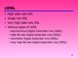 xDSL High data rate DSL Single line DSL Very high data rate DSL Various types of xDSL Asynchronous Digital Subscriber Line (ADSL) High Bit-rate Digital Subscriber Line (HDSL)  Symmetric Digital Subscriber Line (SDSL)  Very High Bit-rate Digital Subscriber Line (VDSL)  