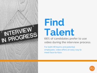 Find
Talent66% of candidates prefer to use
video during the interview process.
For both HR teams and potential
employees, video offers an easy way to
meet face-to-face.
 