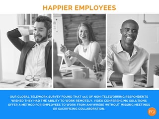 HAPPIER EMPLOYEES
OUR GLOBAL TELEWORK SURVEY FOUND THAT 55% OF NON-TELEWORKING RESPONDENTS
WISHED THEY HAD THE ABILITY TO WORK REMOTELY. VIDEO CONFERENCING SOLUTIONS
OFFER A METHOD FOR EMPLOYEES TO WORK FROM ANYWHERE WITHOUT MISSING MEETINGS
OR SACRIFICING COLLABORATION.
 