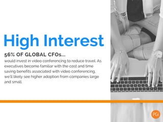 High Interest
56% OF GLOBAL CFOs...
would invest in video conferencing to reduce travel. As
executives become familiar with the cost and time
saving benefits associated with video conferencing,
we’ll likely see higher adoption from companies large
and small.
 