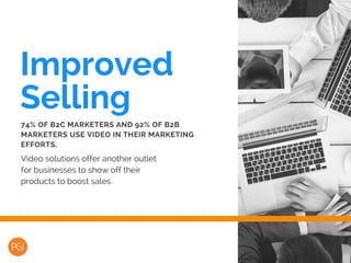 Improved
Selling
74% OF B2C MARKETERS AND 92% OF B2B
MARKETERS USE VIDEO IN THEIR MARKETING
EFFORTS.
Video solutions offer another outlet
for businesses to show off their
products to boost sales.
 
