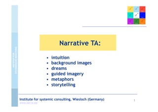 Narrative TA:

                •    intuition
                •    background images
                •    dreams
                •    guided imagery
                •    metaphors
                •    storytelling


Institute for systemic consulting, Wiesloch (Germany)   1
www.isb-w.de
 