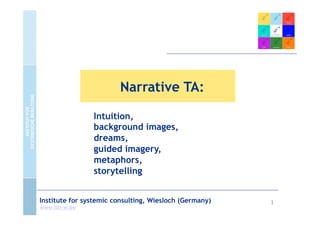 1
Institute for systemic consulting, Wiesloch (Germany)
www.isb-w.de
Narrative TA:
Intuition,
background images,
dreams,
guided imagery,
metaphors,
storytelling
The content on this slide is licensed under a Creative Commons Attribution 3.0 License. Creative Commons Namensnennung 3.0 Deutschland Lizenz.
to watch on youtube, see details below
 