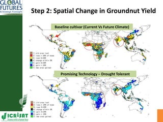 Foresight analysis and ex- ante assessment of promising technologies: To inform decision making