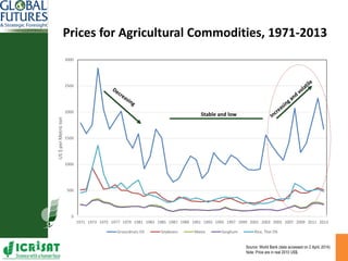 Foresight analysis and ex- ante assessment of promising technologies: To inform decision making