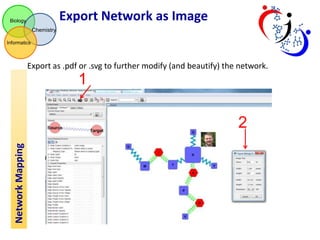 7 network mapping i | PPTX