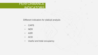 PERFORMANCE
INDICATORS
Different indicators for statical analysis
• CAPS
• NER
• ASR
• ACD
• Useful and total occupancy
 
