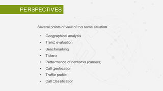 PERSPECTIVES
Several points of view of the same situation
• Geographical analysis
• Trend evaluation
• Benchmarking
• Tickets
• Performance of networks (carriers)
• Call geolocation
• Traffic profile
• Call classification
 