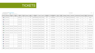 TICKETS
 