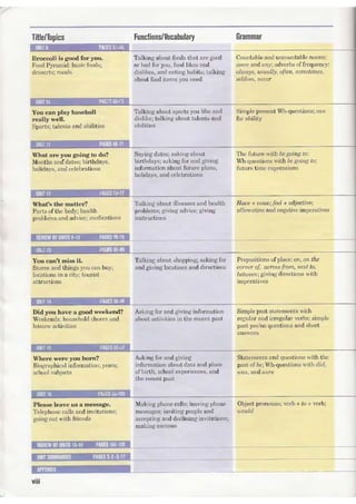 7 new interchange intro student book (1)