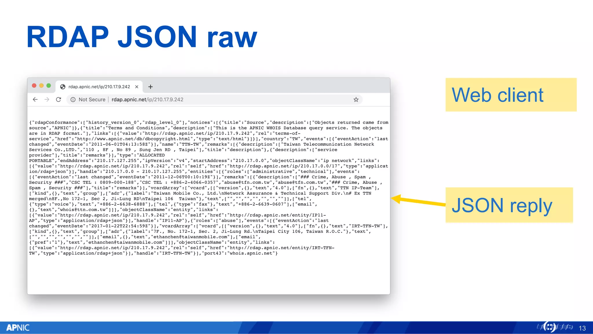RDAP JSON raw
13
Web client
JSON reply
 