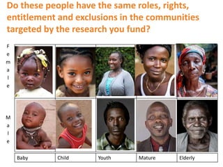 Session 7: Next steps for AWARD Anjiru Kamau Rutenberg