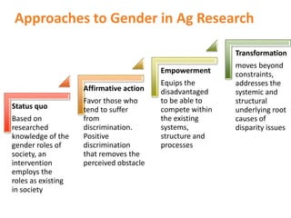 Session 7: Next steps for AWARD Anjiru Kamau Rutenberg