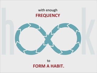 h

with%enough%%

FREQUENCY%%

to%%

FORM+A+HABIT.+

k

 