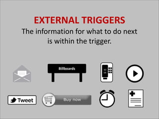 EXTERNAL	
  TRIGGERS 

The	
  information	
  for	
  what	
  to	
  do	
  next	
  	
  
is	
  within	
  the	
  trigger.

Billboards

SO
DA

 