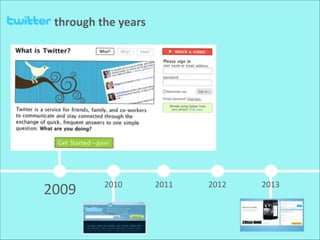 through	
  the	
  years

2009

2010

2011

2012

2013

 