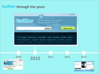 through	
  the	
  years

2009

2010

2011

2012

2013

 