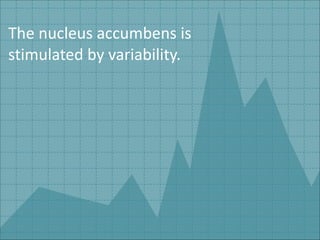 The	
  nucleus	
  accumbens	
  is	
  
stimulated	
  by	
  variability.

 