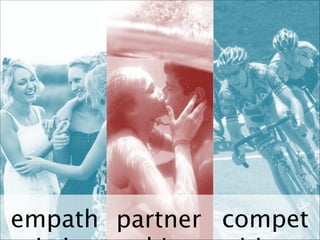 empath partner compet

 