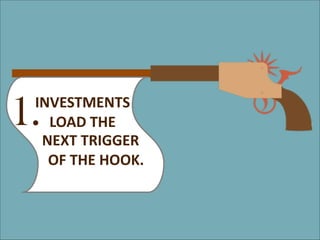 INVESTMENTS	
  
LOAD	
  THE	
  
NEXT	
  TRIGGER	
  	
  	
  	
  	
  
	
  	
  	
  OF	
  THE	
  HOOK.

1.

 