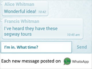 Each	
  new	
  message	
  posted	
  on

 